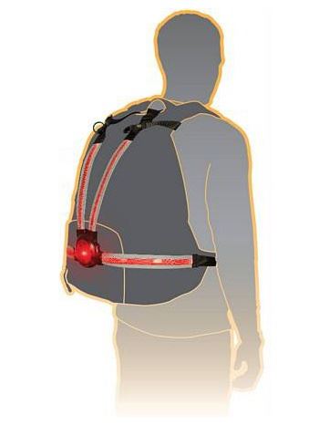 Světelný pás Commuter X4 s LED světlem pro aktivní ochranu, OXFORD (na tělo nebo  na batoh, světelný tok 30 až 70 lm)