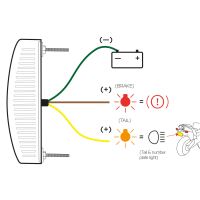 LED světlo zadní Eyeshot Tail light, OXFORD (čirá optika) (4)