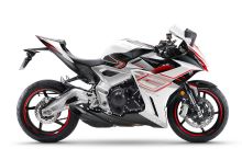 Zontes 703 RR
