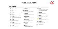 Triko ACI černé dámské 170 g (3)