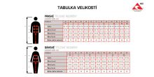 Triko ACI červené 190 g (2)